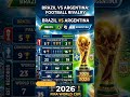 Brazil 🇧🇷 Vs Argentina 🇦🇷| football rivalry #fifaworldcup2026