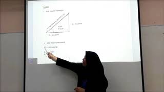PBL ASSIGNMENT GROUP 14