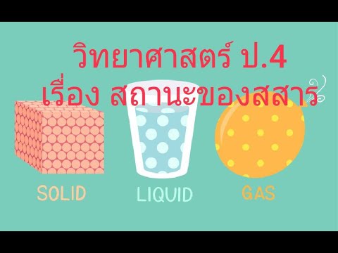 สถานะของสสาร วิทยาศาสตร์ป 4