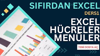 1-Yeni Bir Excel Dosyası Açma, Excel Dosyası Çıktı Alma, Hücre Birleştirme, Excel Tablosu Oluşturma