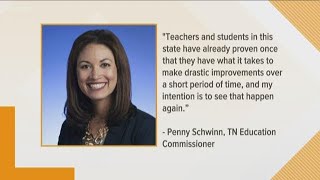 NAEP report card: Only 40% of TN students on track for college success