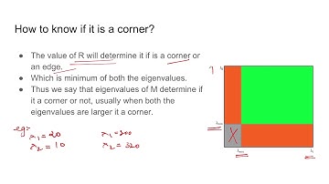 Shi Tomasi Corner Detection - OpenCV (Python)