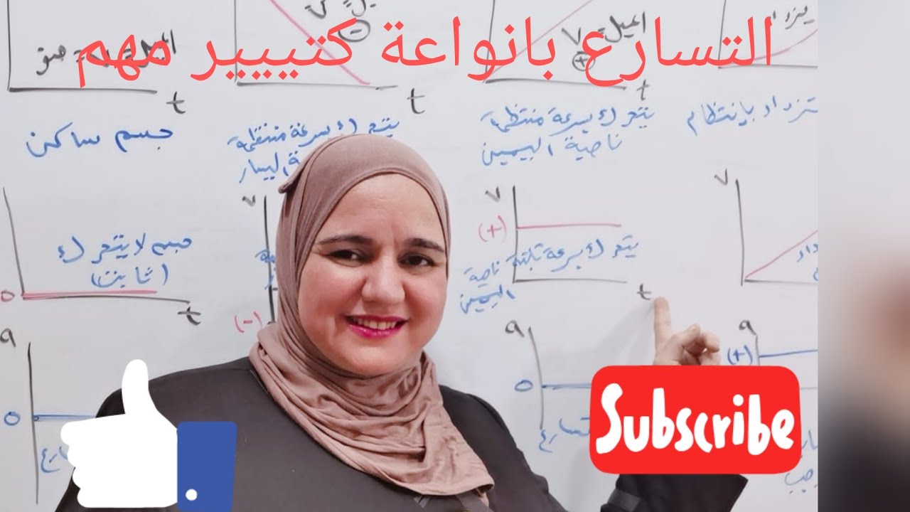 التسارع جميييع أنواعه منتظم وغير منتظم ورسوماته البيانية