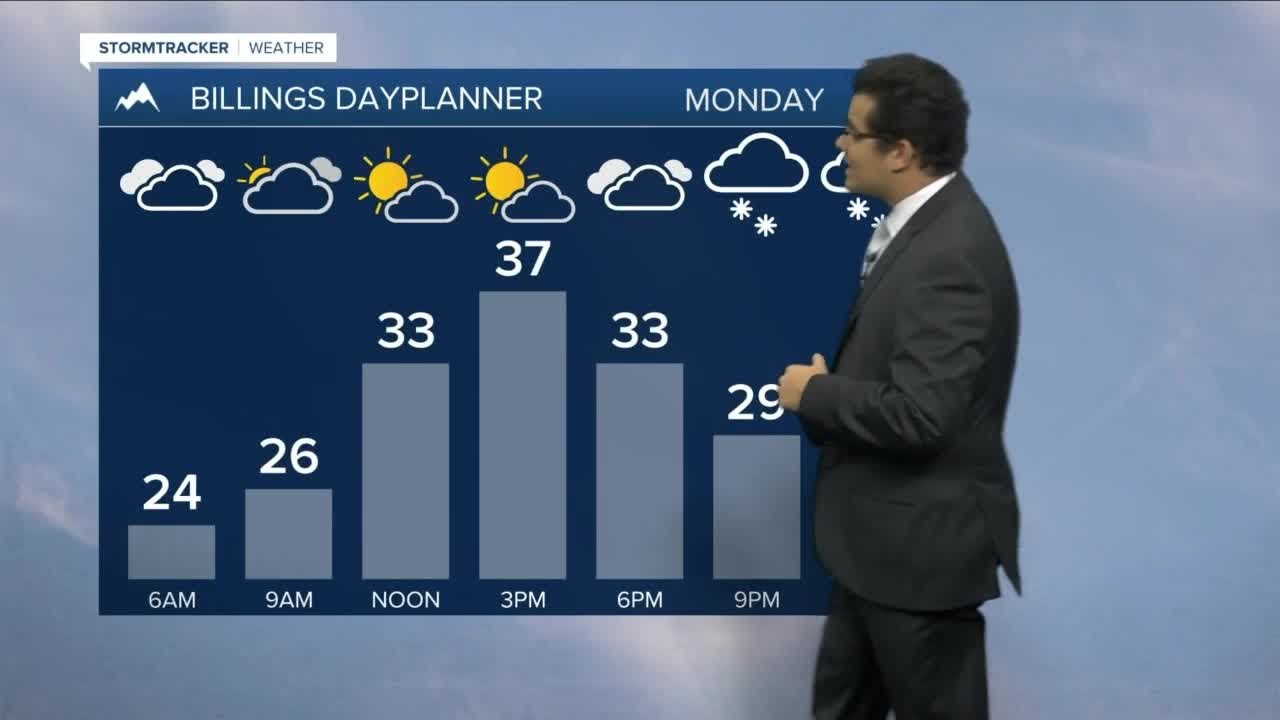 Sunday November 6th, 2022 Forecast