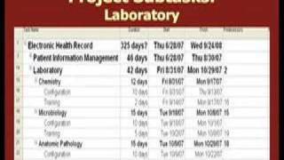 EHR Implementation BWTM