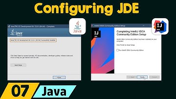 Configuring our Java Development Environment
