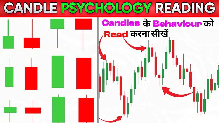 🔴How to Read candles psychology and behaviour 📈‼️ types of candles and it's psychology‼️IBSaurabh thumbnail