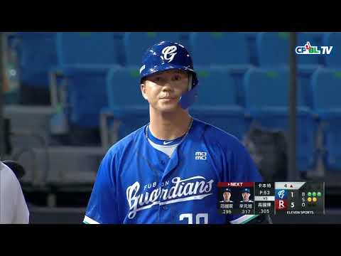 07/15 富邦 vs 樂天 賽後，卡本特今日主投六局送出８Ｋ，拿下勝投