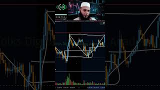 🔴Live Trade Review: Technical Analysis &amp; Entry Logic | 08-April-2026 #trading  #risk #management