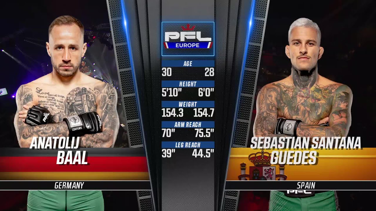 Anatolij Baal vs Sebastian Santana Guedes | PFL Berlin Full Fight