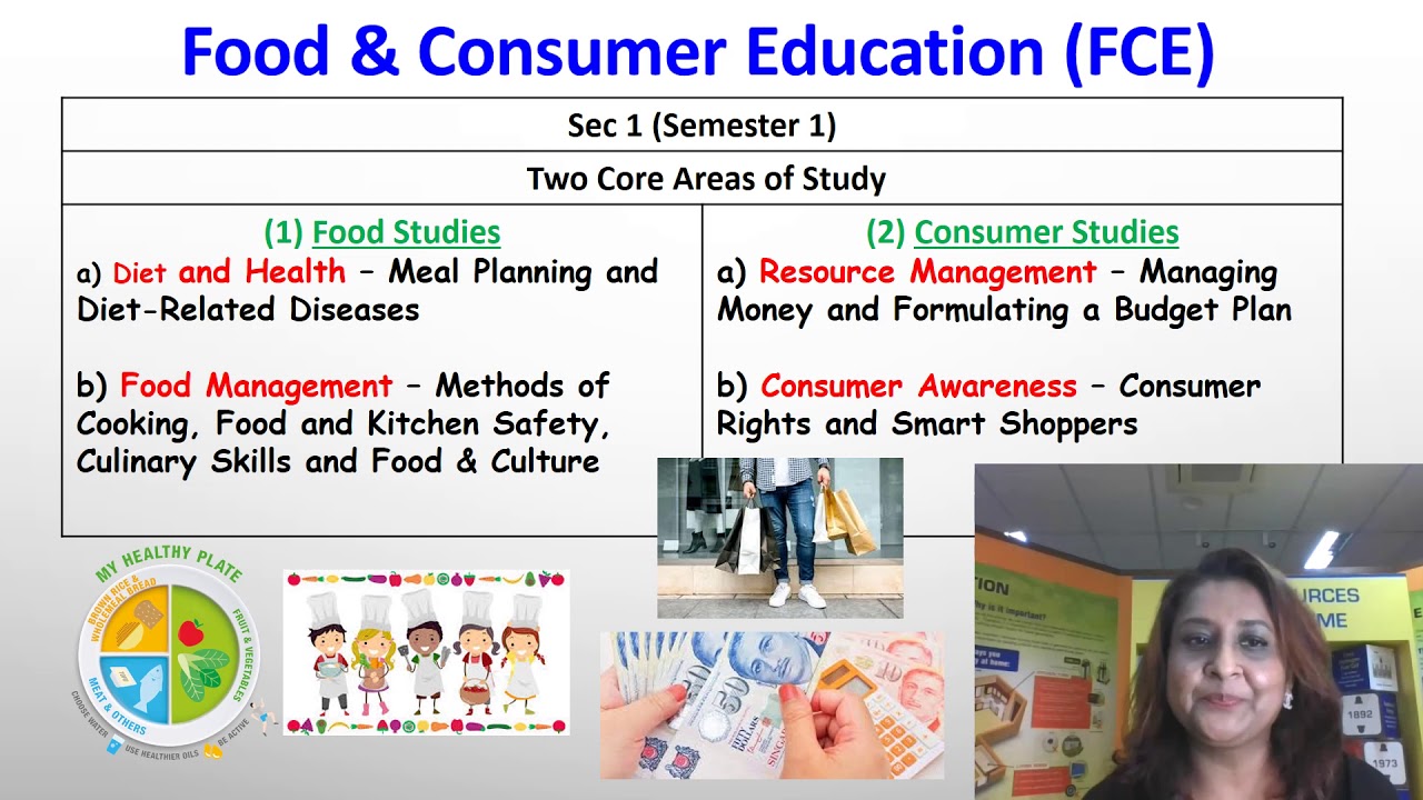 Consumer Education Images
