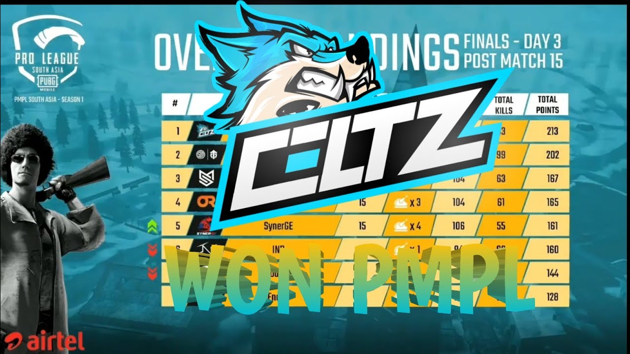 CELTZ WON PMPL FINALS | SOUL AND FINATIC NOT QUALIFIED