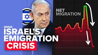 Why Israel’s Economy Might Be Doomed Long-Term