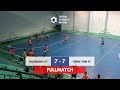 FULLMATCH | Warriors FC 7 -7 Đồng Tâm FC | Giao hữu Futsal 21/1/2022