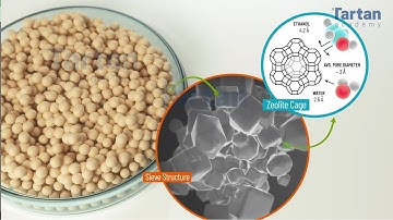 How Do Molecular Sieves Work?