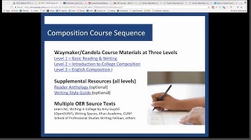 Awesome OER Courses: English Composition I / Writing