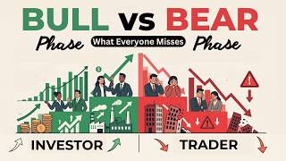 Why Everyone Talks About Bull & Bear Markets