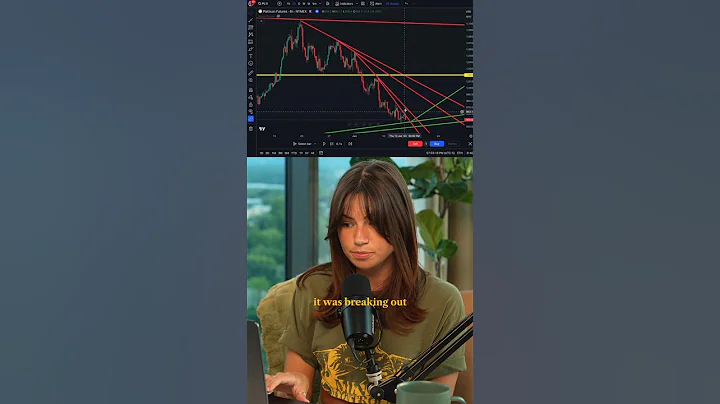 Learn how to trade trend lines in 60 seconds ⏰