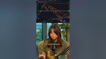 Learn how to trade trend lines in 60 seconds ⏰