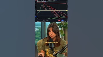 Learn how to trade trend lines in 60 seconds ⏰