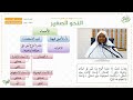 07 شرح النحو الصغير الإعراب والبناء في الأسماء 