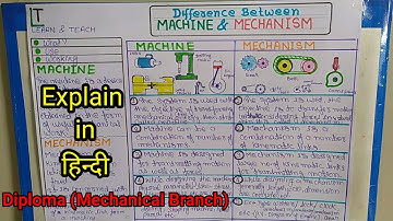 Difference between MACHINE and MECHANISM (हिन्दी)