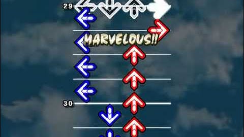 【DDR EDIT】B4U case3