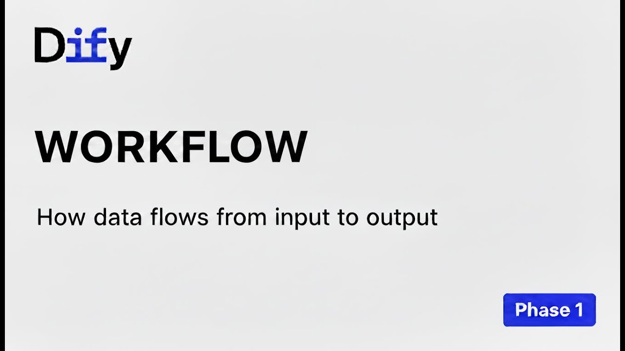 Dify Workflow – Phase 1 | Workflow Fundamentals: From Chat to System ...