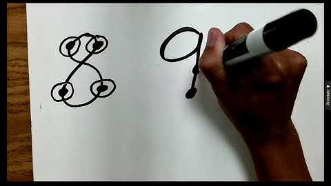 Touch Counting Basics