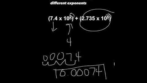 ReNEW Student Video: Adding and Subtracting Scientific Notation