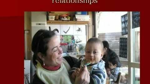 National Early Years Learning Framework - Gowrie Victoria Part 2