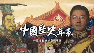 必看!!!十分鐘看完秦始皇帝到溥儀，中國歷史年表(繁體中文) Ten minutes to read Qin Shi Emperor to Yu Yi(Chinese Traditional)