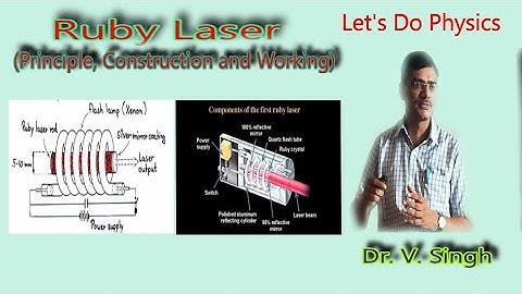 Ruby Laser(Principle, Construction and Working), Three level laser, Solid state laser