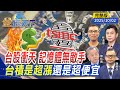 台股表現與企業獲利
