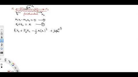 Two blocks connected through spring. Maximum elongation when force is applied (Quick Explanation)