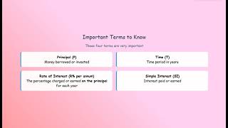 Understanding Simple Interest Made Easy