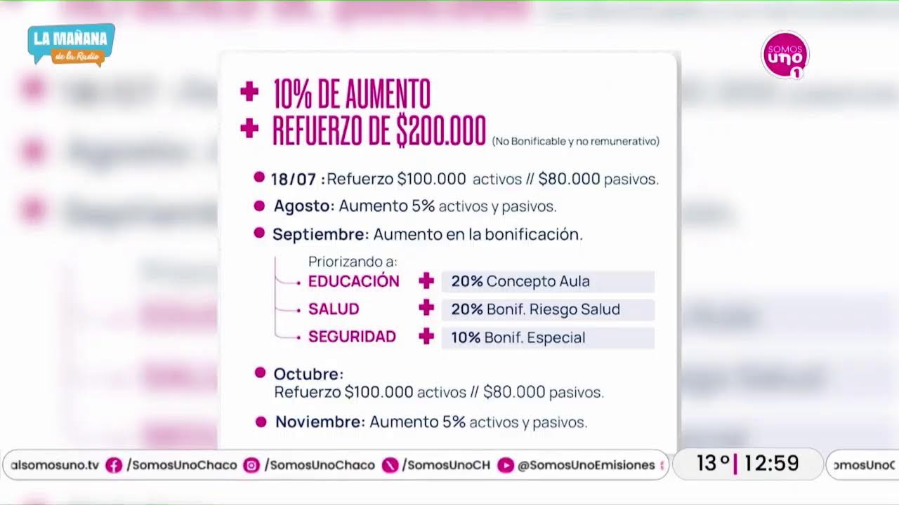 Así Empezamos + La Mañana de la Radio 10-08-2026