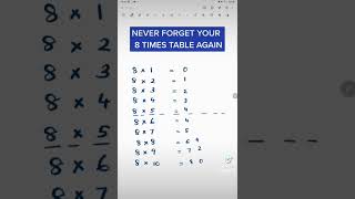 never forget your 8 times table again...#shorts
