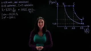 Thermal Processes Problem (Part 1)