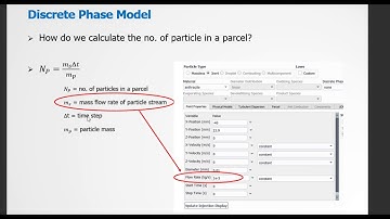 Discrete Phase Model [DPM] | Discrete Phase Modelling | ANSYS Fluent | Particle mass
