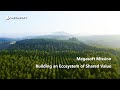 Megasoft Mission — Building an Ecosystem of Shared Value