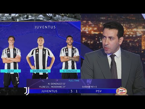 تعليق محمد ابو تريكة علي مباراة يوفنتوس و ايندهوفن دوري أبطال اوروبا