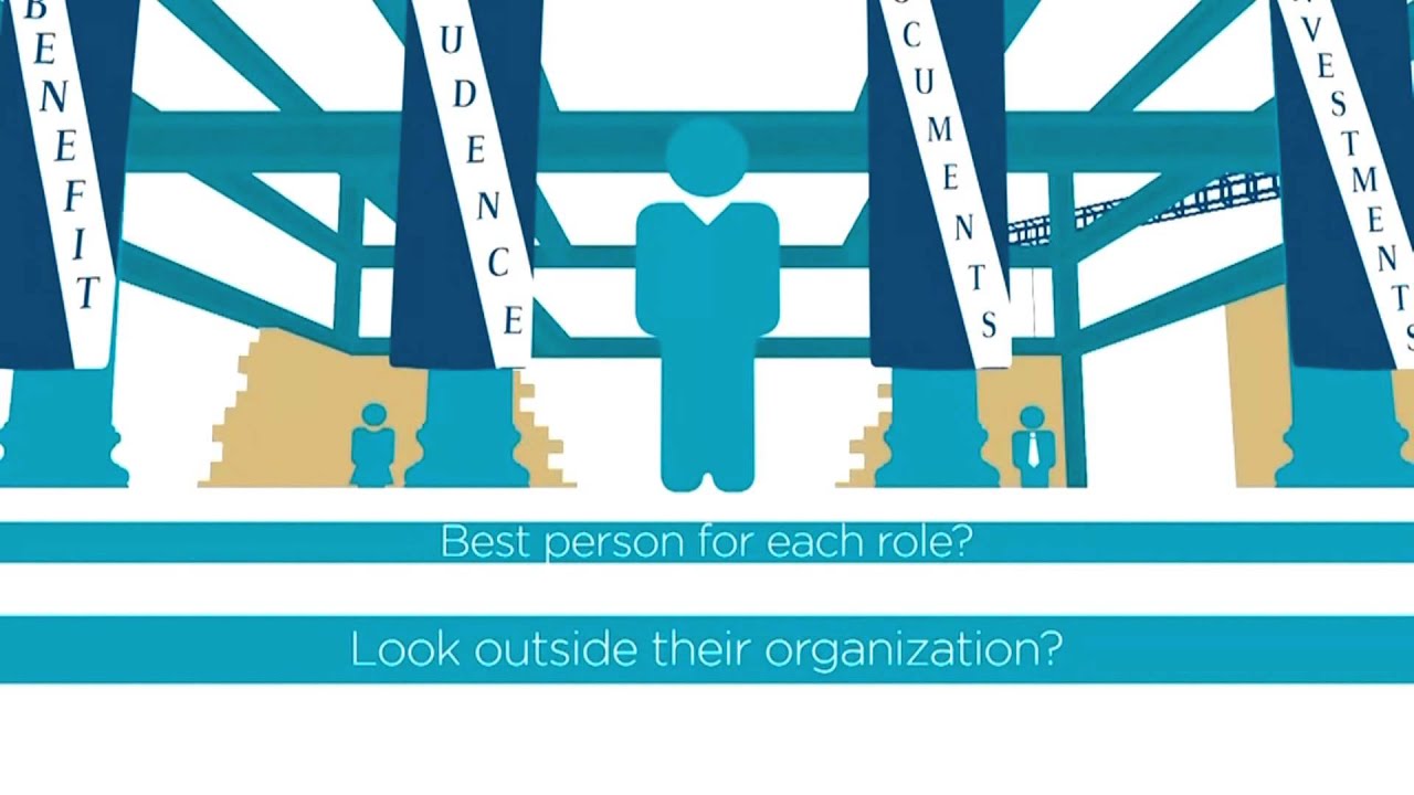 Fiduciary Education Video