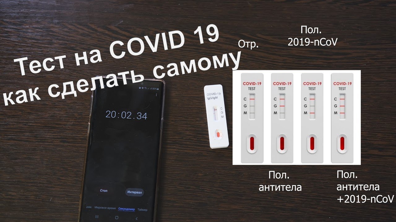 подбери дом. экспресс тест на коронавирус 1 полоска.