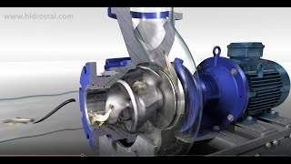 Gentle Handling with the Hidrostal Screw Centrifugal Impeller