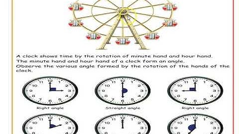 Class 5 Std Maths - Term 2 - Unit 3 - Patterns