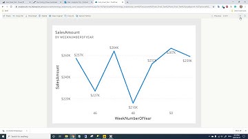 Automated Emails with Power Automate that includes Power BI Visuals and Dynamic Data