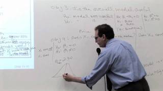 Chapter 14: Multiple regression: Does EACH  Xi contribute to the model?