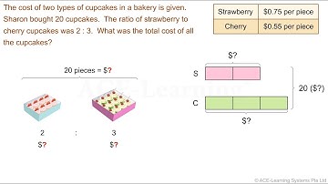 Singapore Primary Math Word Problems Video - Rate (Model Method)