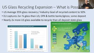 1/19/2021 Glass Recycling Through Different Lenses